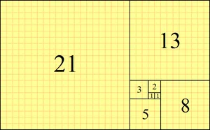 Les nombres de la suite de Fibonnacci sont un exemple souvent utilisé pour illustrer l'utilisation des fonctions récursives.